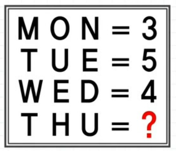 Question image