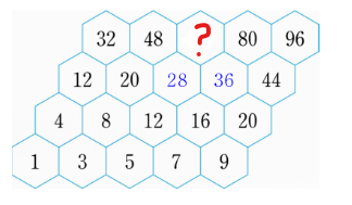 Question image