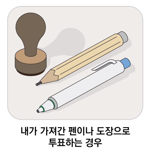 Choice 0