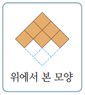 Choice 1