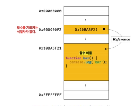 구름